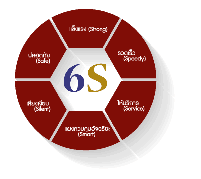 6S