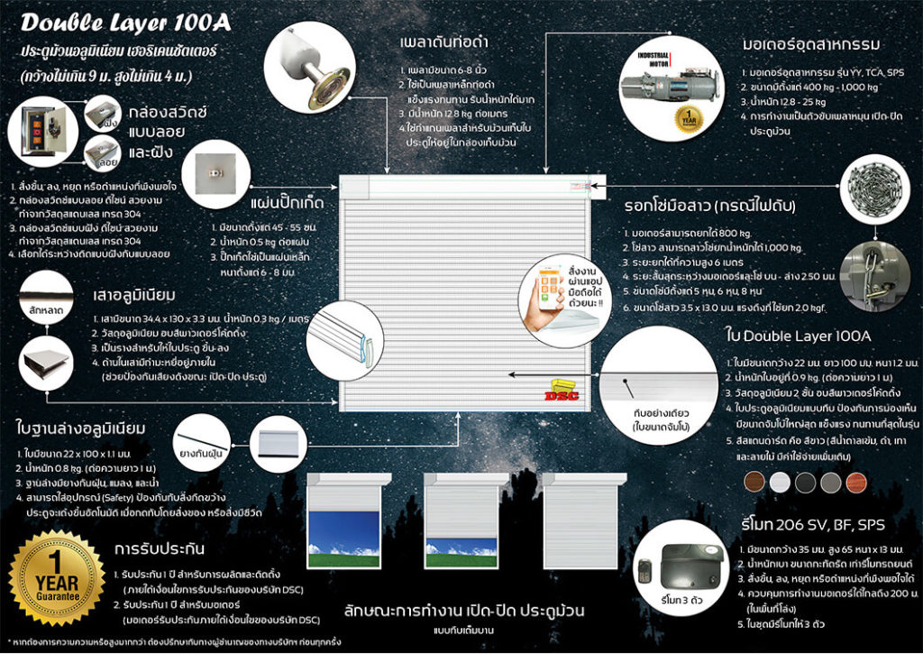double-layer-100A