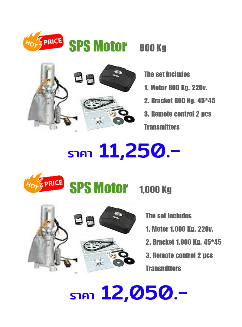 Motor SPS โปรโมชั่น ราคาพิเศษ ปี 2564
